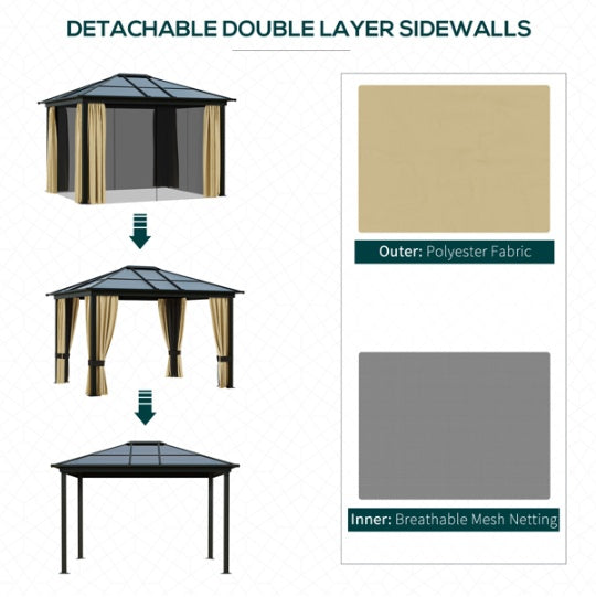 Patio Gazebo Pergola Gazebo Backyard Brillance