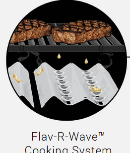 CROWN 420 professional-grade grill with Flav-R-Wave cooking system and grilled steaks on black background